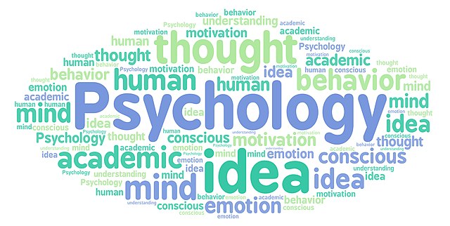 COVID-19 & it's effects on mental health